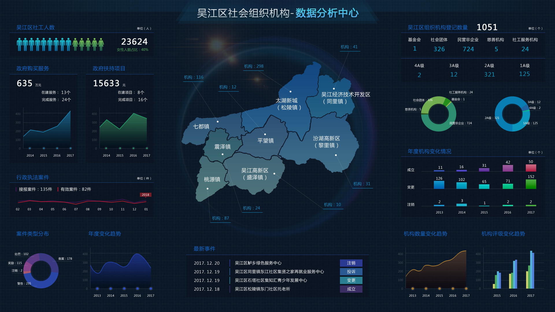 大數據應用案例剖析 頁面行為分析的實踐與價值